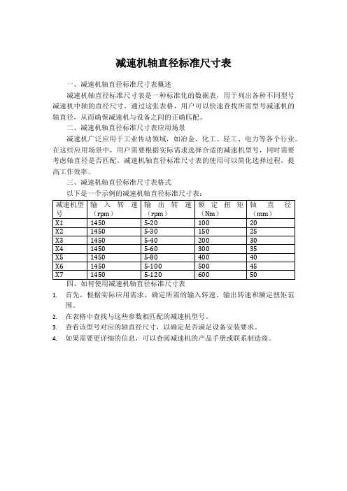 减速机轴直径标准尺寸表