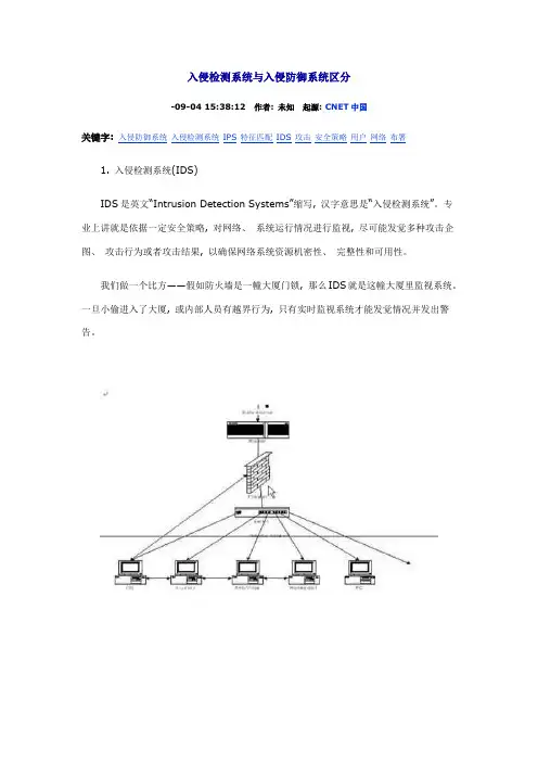 入侵检测系统与入侵防御系统的区别