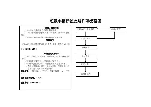 超限车辆行驶公路许可流程图