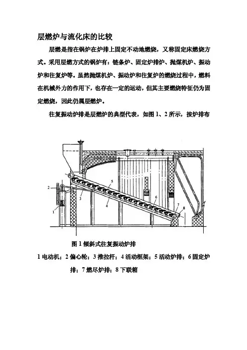 [笔记]层燃炉与流化床的比较