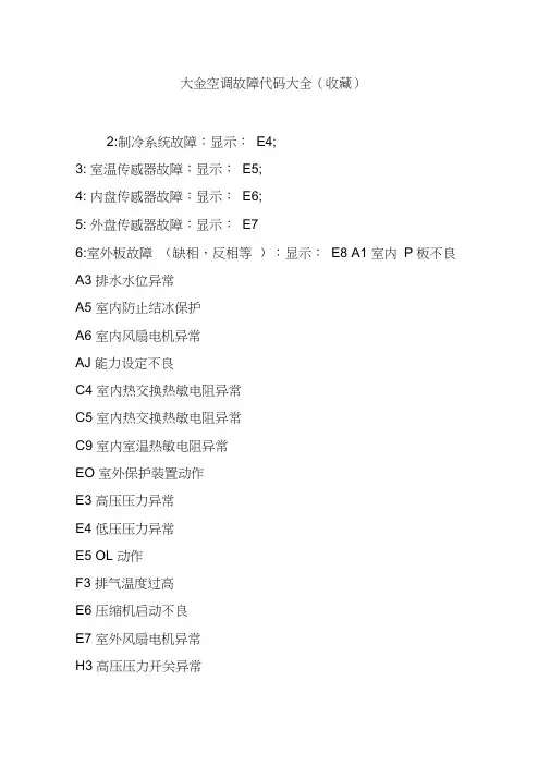 大金空调故障代码大全(收藏)