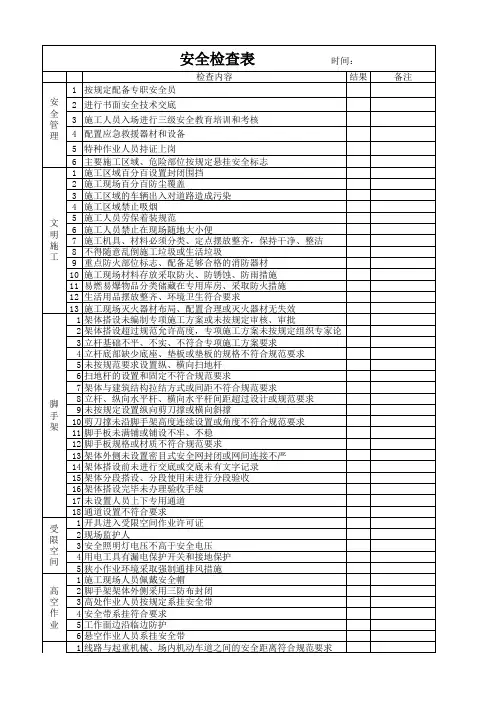 施工现场安全检查表(完整)