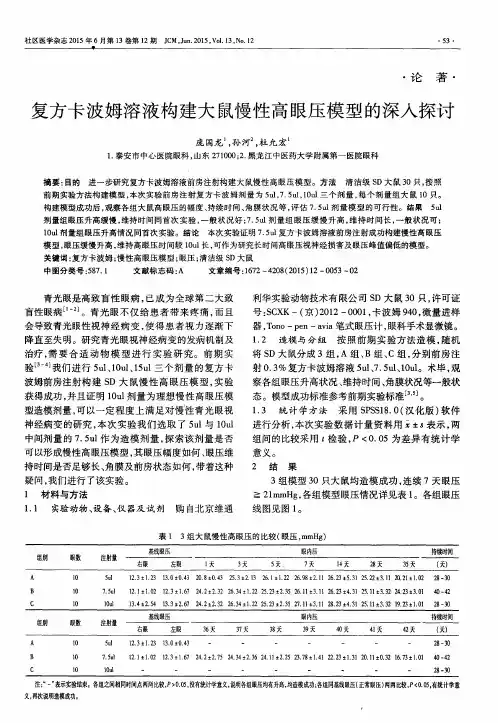 复方卡波姆溶液构建大鼠慢性高眼压模型的深入探讨