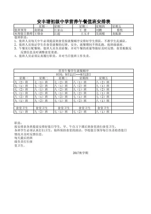 午餐值班安排