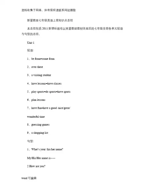 新冀教版七年级英语上册知识点总结.知识讲解