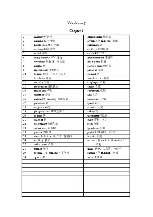 专业英语词汇
