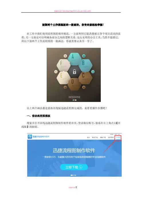 图解两个工作流程图的一般画法-你肯定能轻松掌握!