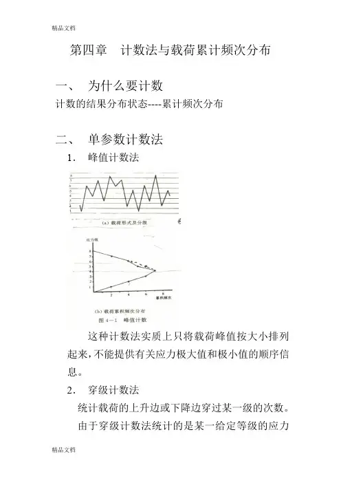 (整理)疲劳强度讲义44