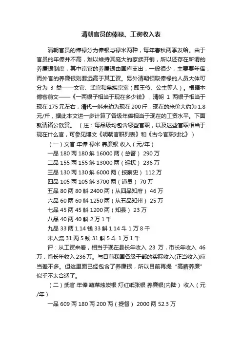 清朝官员的俸禄、工资收入表
