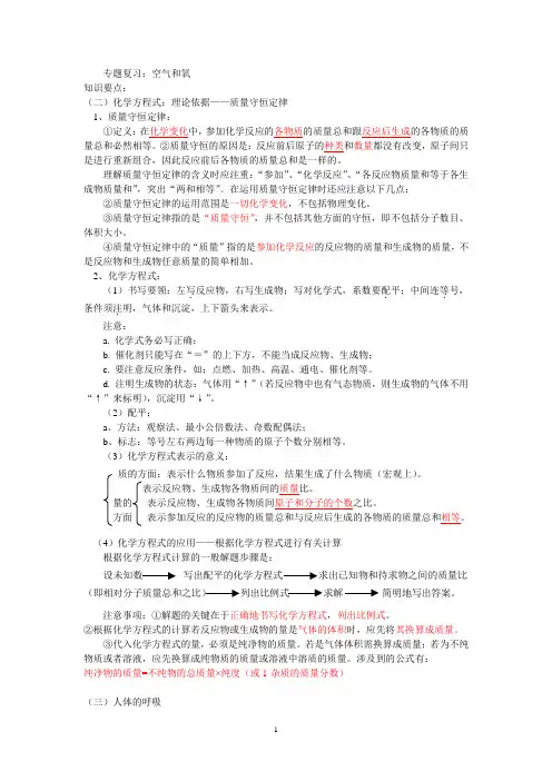 专题__空气与生命