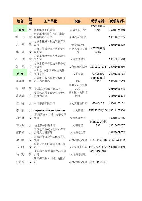 北京大企业HR名单