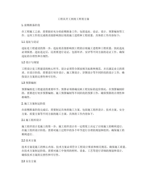 工程从开工到竣工所需方案