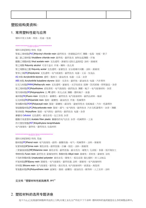 结构设计师培训资料讲解