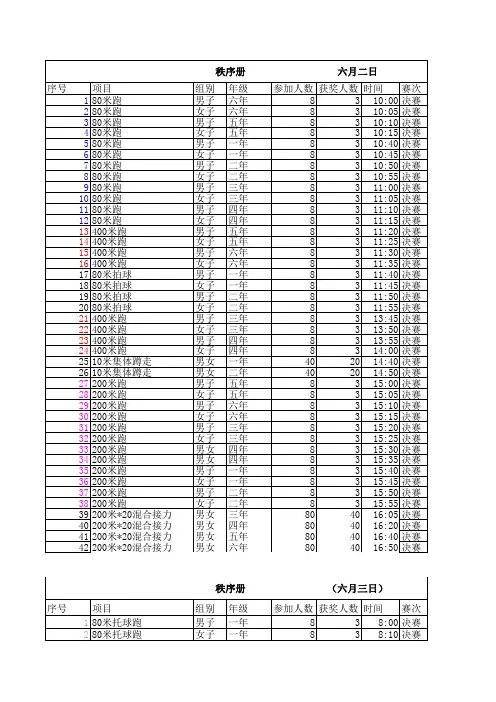 2011第十一届运动会秩序册