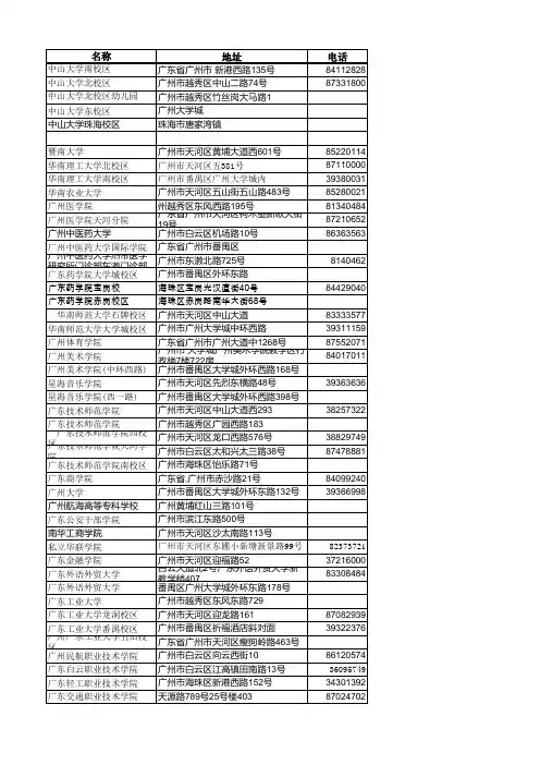 广州各大学地址