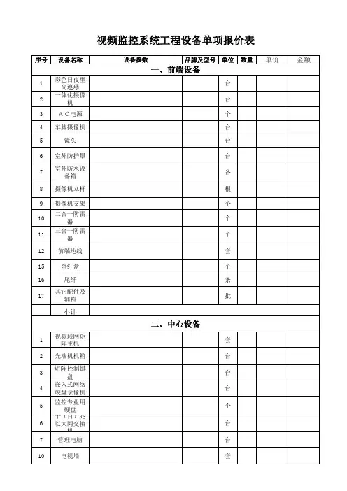 lzxx监控工程报价表(1)
