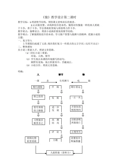 初一语文课程资源库《狼》教学设计第二课时