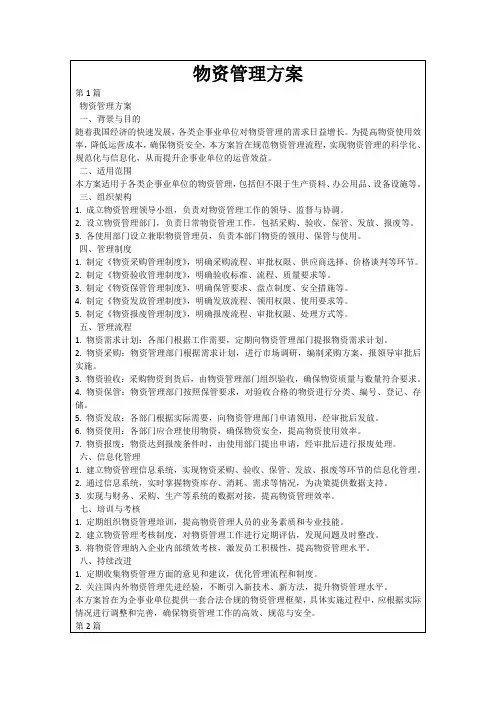 物资管理方案