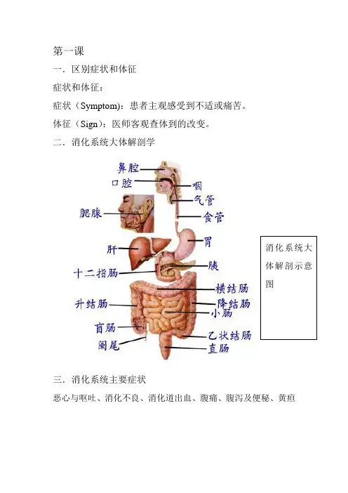 临床医学概要
