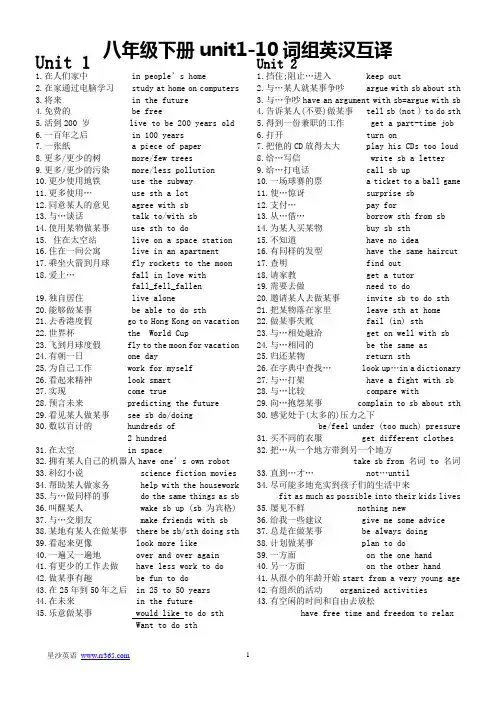 八年级下册Unit1-Unit10复习全部词组英汉互译