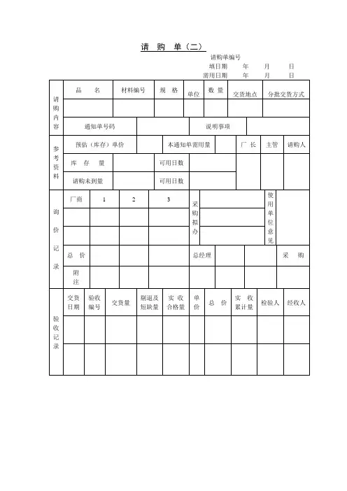 请购单范例