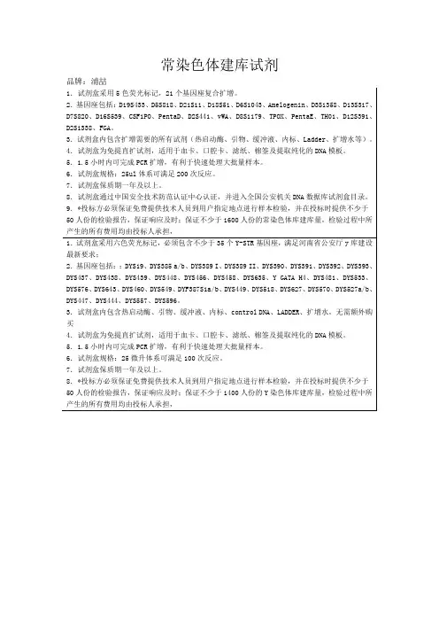 浦喆常染色体建库试剂