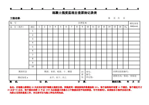 混凝土强度自查(回弹)原始记录表