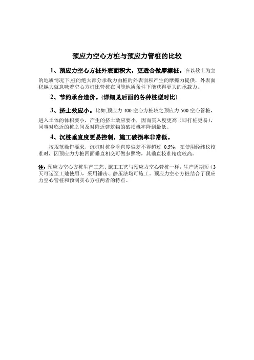 预应力空心方桩与管桩的对比