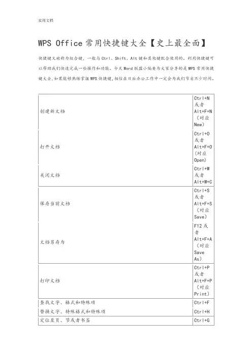 WPSOffice常用快捷键大全