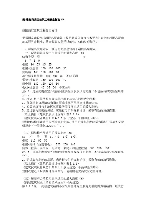 超限结构鉴定标准