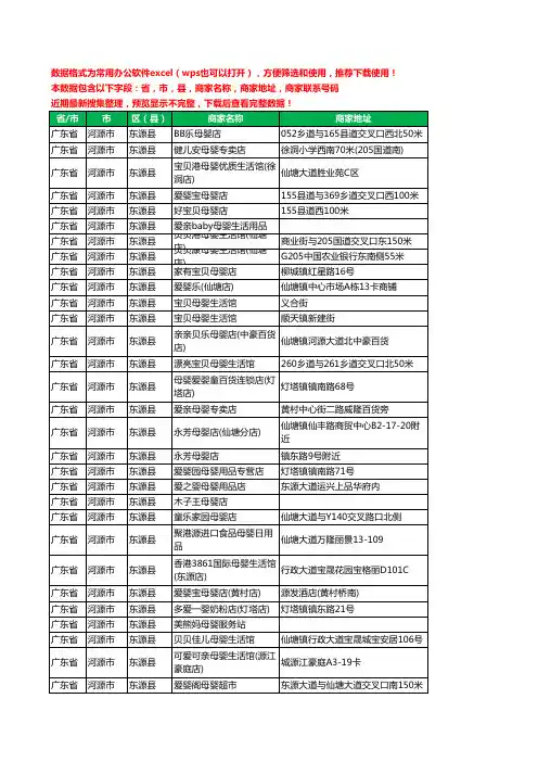 2020新版广东省河源市东源县月子服务工商企业公司商家名录名单黄页联系号码地址大全30家