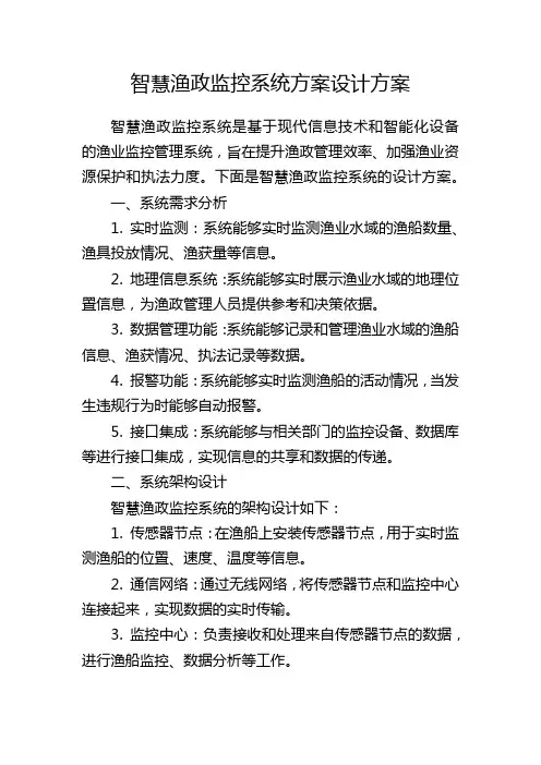 智慧渔政监控系统方案设计方案