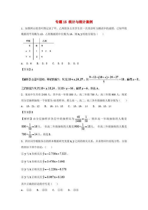 2018年高考数学 小题精练系列(第02期)专题15 统计与统计案例 文