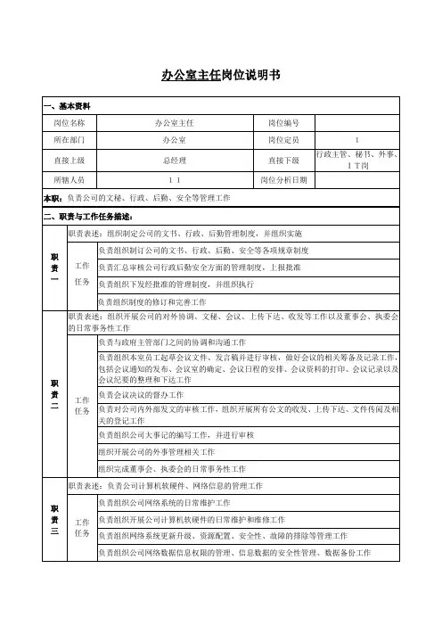办公室主任岗位说明书
