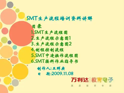 SMT生产流程,接料