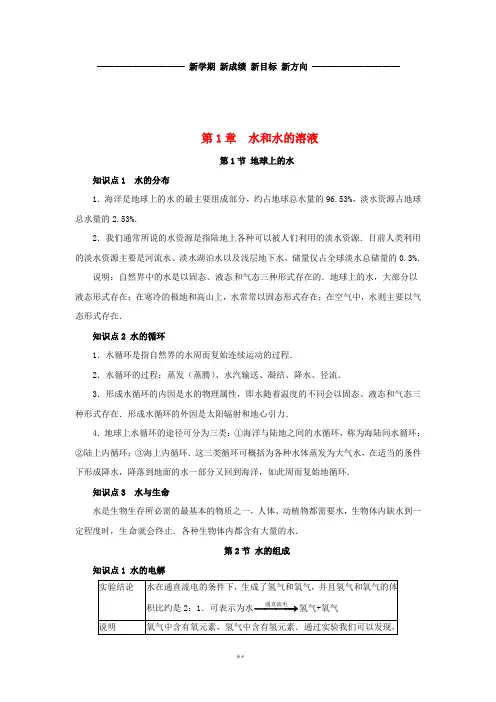 八年级科学上册 第1章 水和水的溶液复习知识点归纳 (新版)浙教版