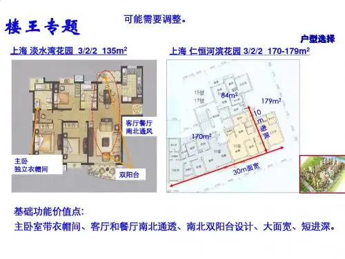 试谈豪宅产品定位PPT课件( 26页)