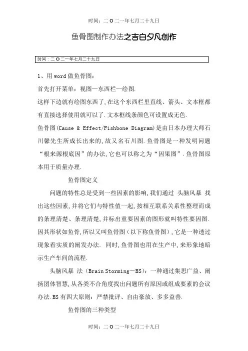 鱼骨图制作方法