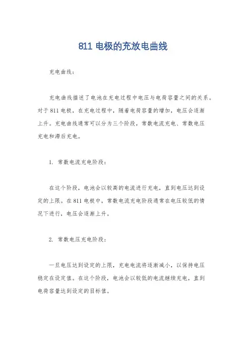 811电极的充放电曲线