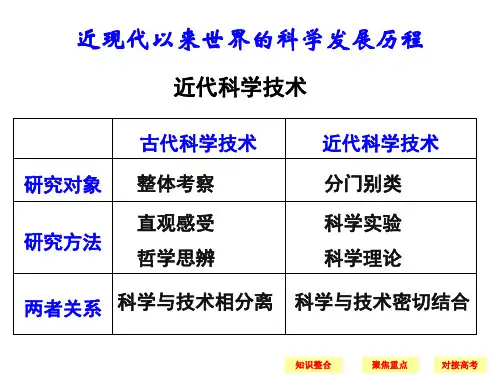  近现代以来世界的科学发展历程含中国现代科技
