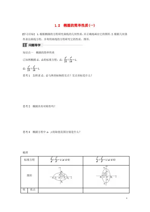 2017_2018版高中数学第二章圆锥曲线与方程1.2椭圆的简单性质一学案北师大版选修1_1