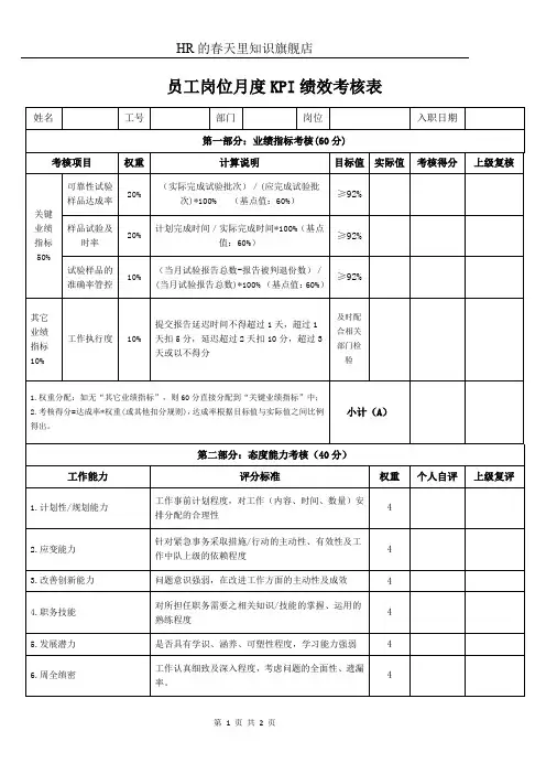 员工岗位月度KPI绩效考核表