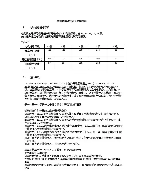 电动机的绝缘等级防护等级工作制