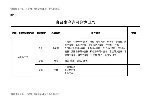 33大类食品分类表备课讲稿