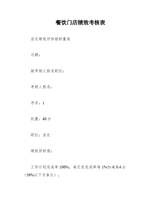 餐饮门店绩效考核表