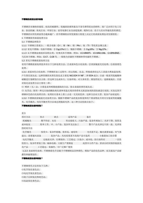 不锈钢的表面处理和缺陷