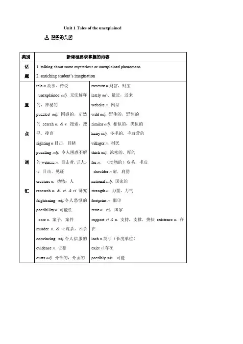 高中英语Unit 1 Tales of the unexplained 教案1 译林必修2
