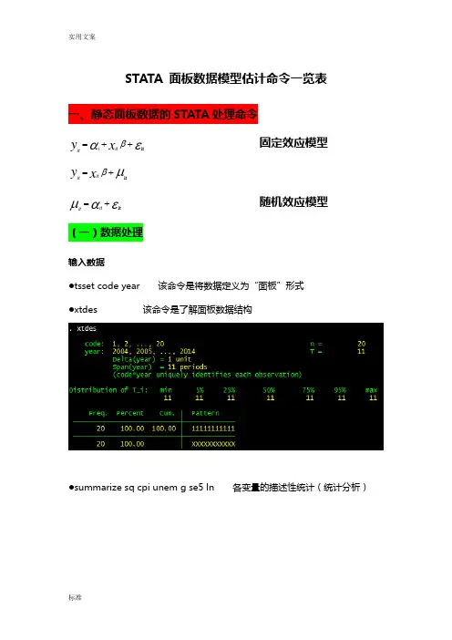 STATA面板大数据模型操作命令讲解