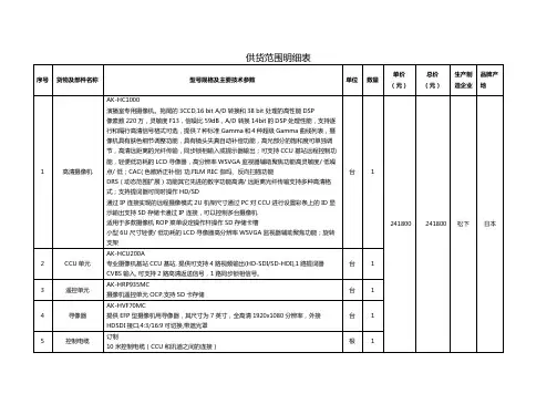 演播室清单