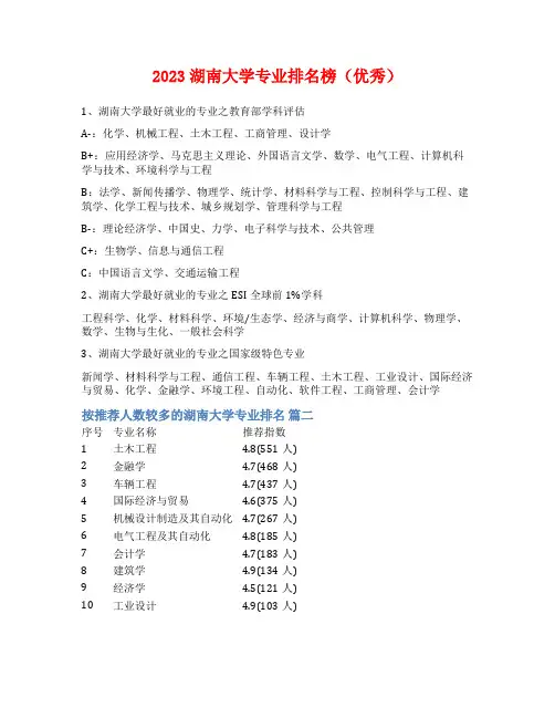 2023湖南大学专业排名榜(优秀)
